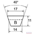 Ékszíj 17x1150 Li POWER BELT