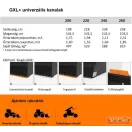 Rakodókanál 200 GXL+ Quicke univerzális, felfogatás nélkül