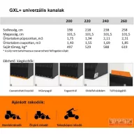   Rakodókanál 200 GXL+ Quicke univerzális, felfogatás nélkül