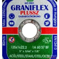 Vágókorong 300x3,2 Granit Abrasive