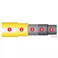 Locsoló tömlő DN15mm x 25m (5 rétegű)