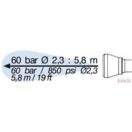 Permetező szórópisztoly 1/2" BSP csatlakozás 60bar, L-600mm