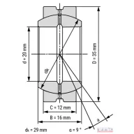GE 20 ES 2RS (20x35x12/16) csapágy