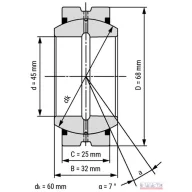 GE 45 ES 2RS (45x68x25/32) csapágy