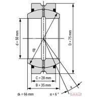 GE 50  ES 2RS (50x75x28/35) csapágy