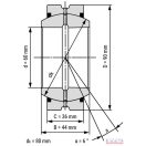 GE 60 ES 2RS (60x90x36/44) csapágy