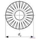 Anya 16 HTLF peremes recézett