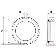 Csapágyanya KM-20 (M100x2) önzárós