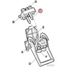 Multi gyorscsatlakozó központosító csap készlet