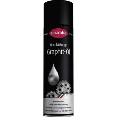 Grafit spray 500 ml Caramba