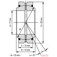 GE 17 ES 2RS (17x30x10/14) csapágy