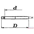 Tömítő alátét kombinált 1.1/4" (5/4")