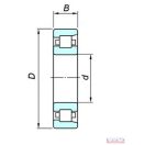 NF 310 (50x110x27) csapágy