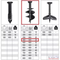 Vigolo gödörfúró fej D=300mm x 900mm