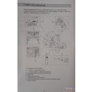 VALTRA traktor Üzemeltetői kézikönyv T sorozat